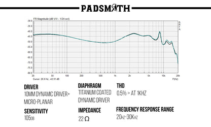 Padsmith - In Ear Monitors